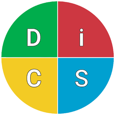 DiSC 2024 400x400px