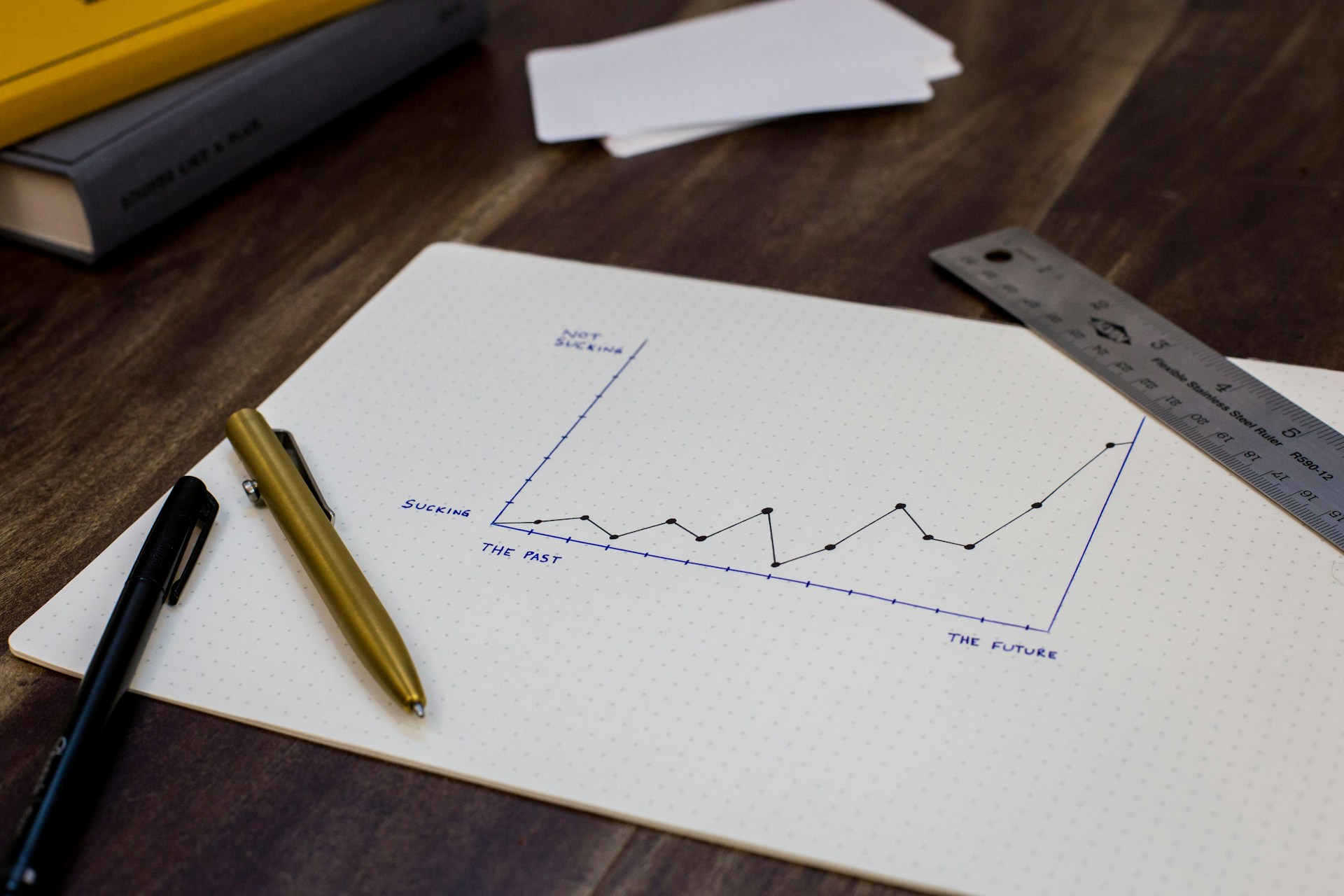 Hand-drawn graph on a dotted notepad showing business growth from 'sucking' to 'not sucking', with pens and a ruler on a desk